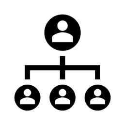 企業管理